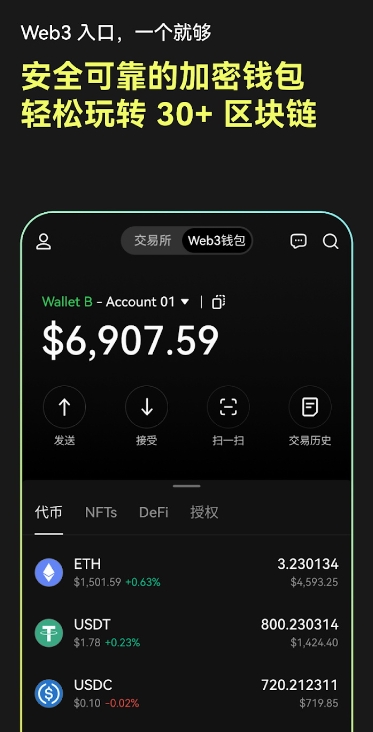 币安配图 - 币安能力观察：小额试单流程
